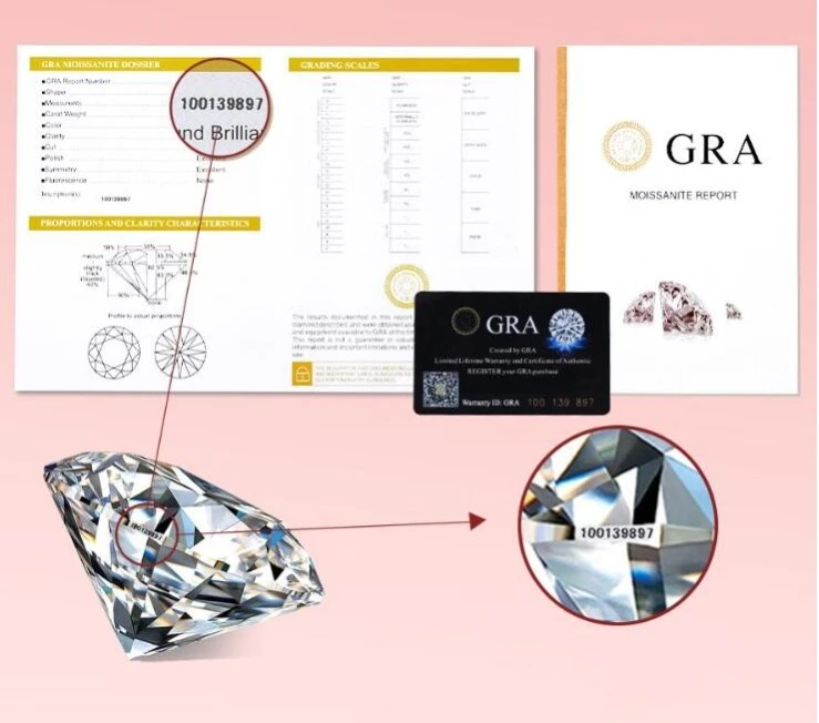 Classic Style Flower Sterling Silver Inlay Moissanite Pendant Necklace 7 Classic Style Flower Sterling Silver Inlay Moissanite Pendant Necklace - Image 7